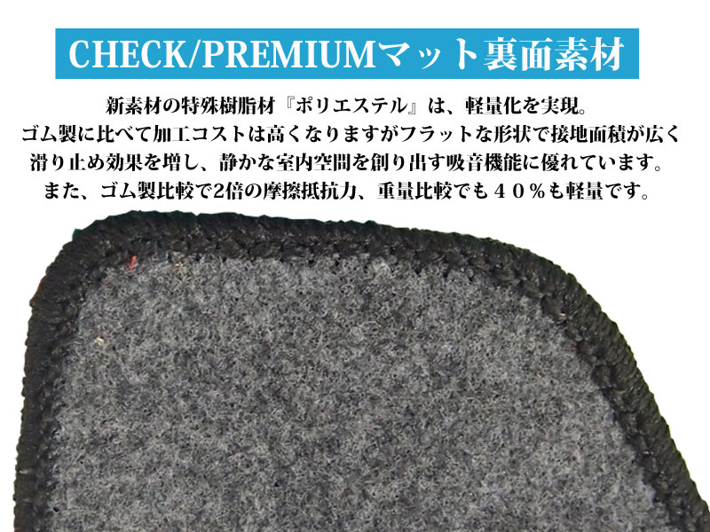 dmmc フロアマット(チェッカー)