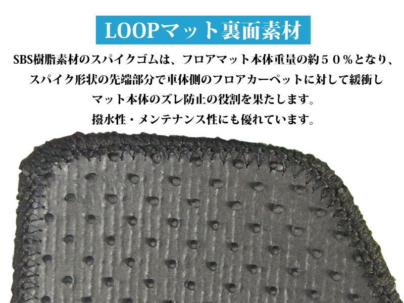 dmmc フロアマット(ループ)